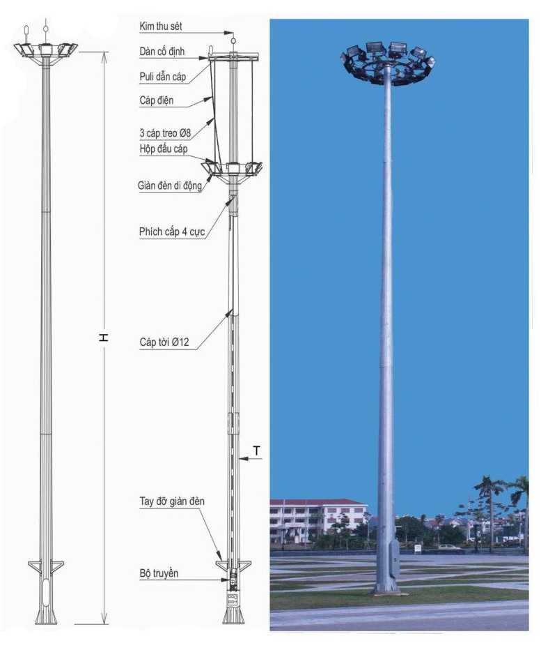 Cấu tạo cột đèn giàn