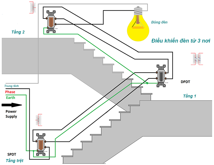 Mạch điều khiển 3 nơi công tắc 2 chiều