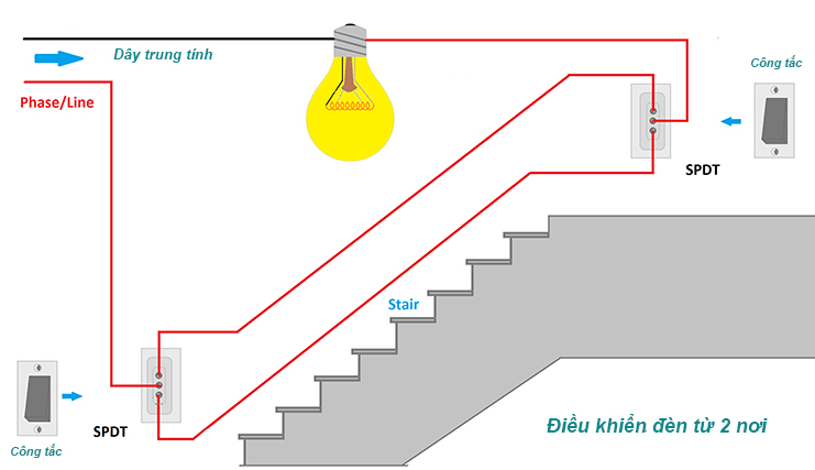 Sơ đồ mạch điện cầu thang điều khiển 2 đầu