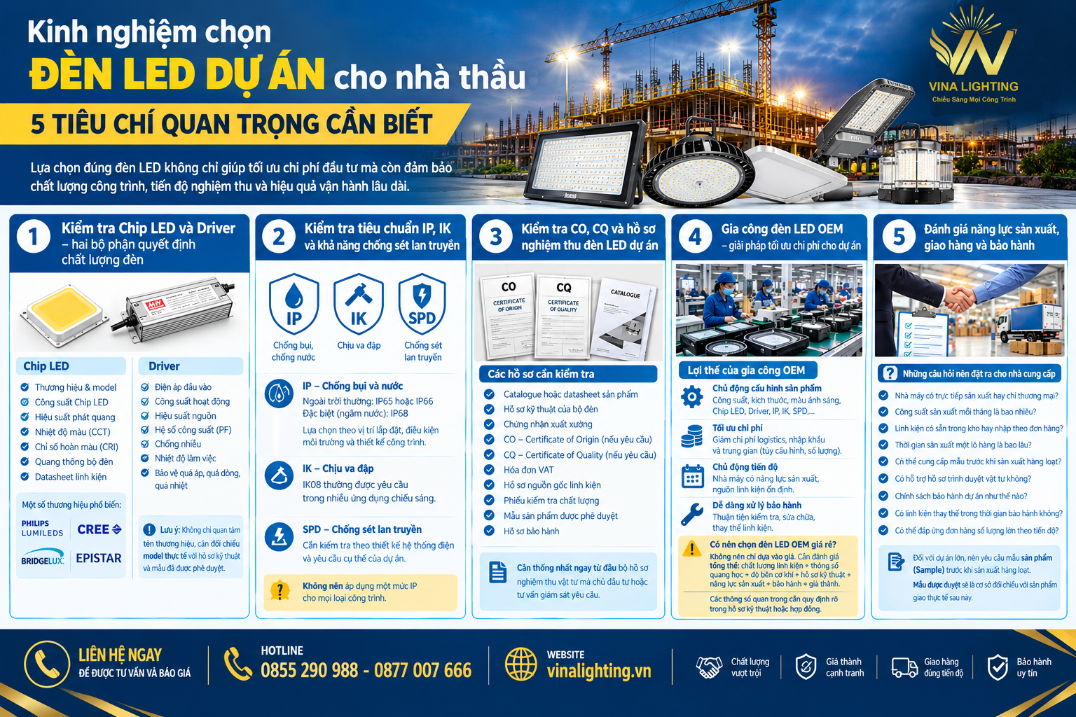 Kinh nghiệm chọn đèn LED dự án cho nhà thầu công trình đèn LED dự án cho nhà thầu