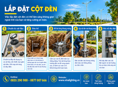 Điều cần biết khi lắp đặt cột đèn chiếu sáng Hướng dẫn lắp đặt cột đèn chiếu sáng